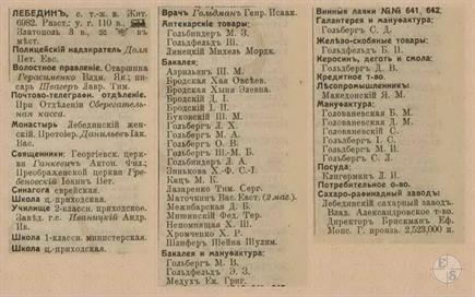 Лебедин в справочнике "Весь Юго-Западный край", 1913