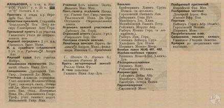 Маньковка в справочнике "Весь Юго-Западный край", 1913