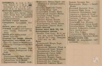 Орловец в справочнике "Весь Юго-Западный край", 1913