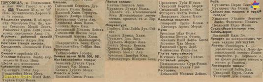 Страница из справочника "Весь Юго-Западный край" 1913 года. Большинство фамилий владельцев лавок - еврейские