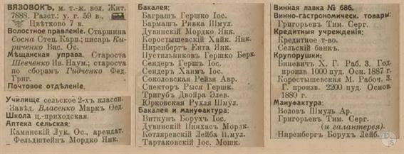 Вязовок в справочнике "Весь Юго-Западный край", 1913