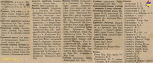 Страницы из справочника "Весь Юго-Западный край" 1913 года. Большинство фамилий владельцев лавок - еврейские