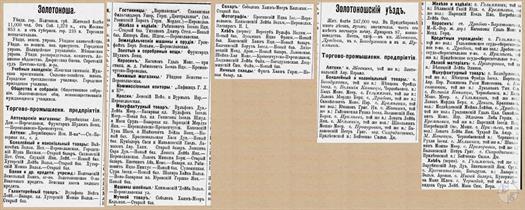 Золотоноша и Золотоношский уезд в справочнике "Вся Россия", 1912