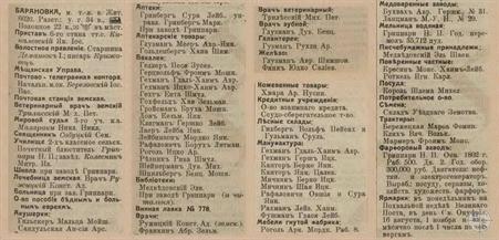 Барановка в справочнике "Весь Юго-Западный край", 1913