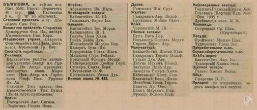 Белиловка в справочнике "Весь Юго-Западный край", 1913