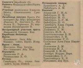 Брусилов, фрагменты справочника "Весь Юго-Западный край", 1913