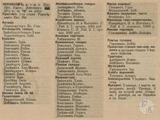 Выборка из справочника 1913 года по Черняхову