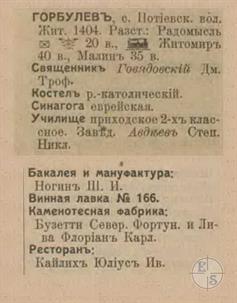 Горбулев в справочнике "Весь Юго-Западный край", 1913