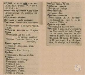 Кодня в справочнике "Весь Юго-Западный край", 1913