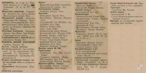 Корнин в справочнике "Весь Юго-Западный край", 1913