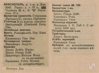 Краснополь в справочнике "Весь Юго-Западный край", 1913