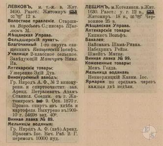 Левков и Лещин в справочнике "Весь Юго-Западный край", 1913