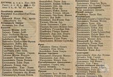 Выборка из справочника 1913 года по Лугинам