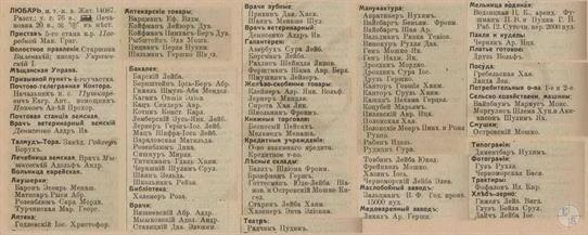 Любар в справочнике "Весь Юго-Западный край", 1913