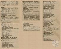 Выборка из справочника 1913 года по Пулинам