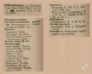 Райгородок в справочнике "Весь Юго-Западный край", 1913