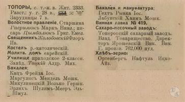 Топоры в справочнике "Весь Юго-Западный край", 1913