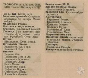 Троянов в справочнике "Весь Юго-Западный край", 1913